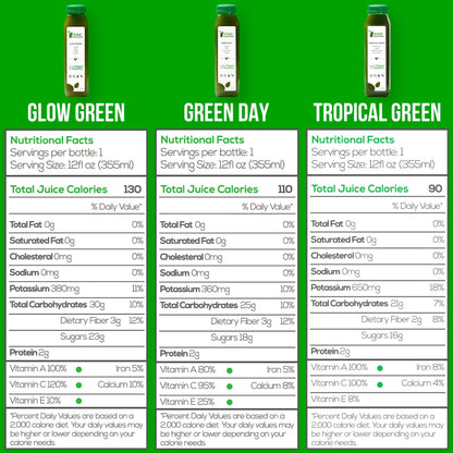 Green Cleanse