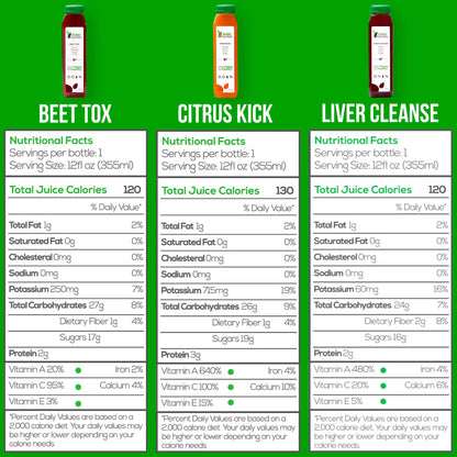 Original Cleanse