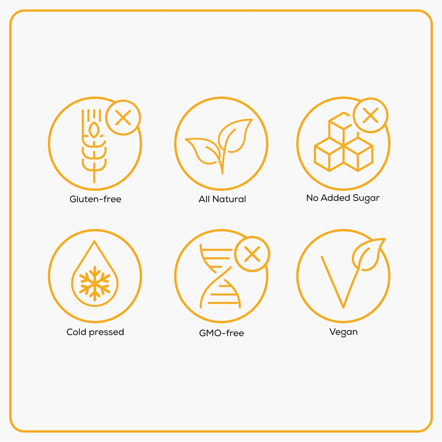 Protein Cleanse